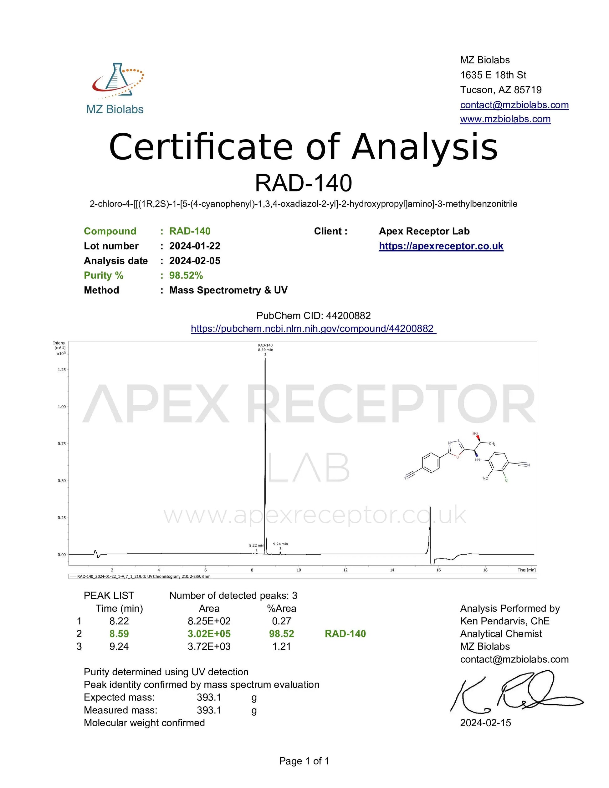 RAD-140 Testolone Apex Receptor