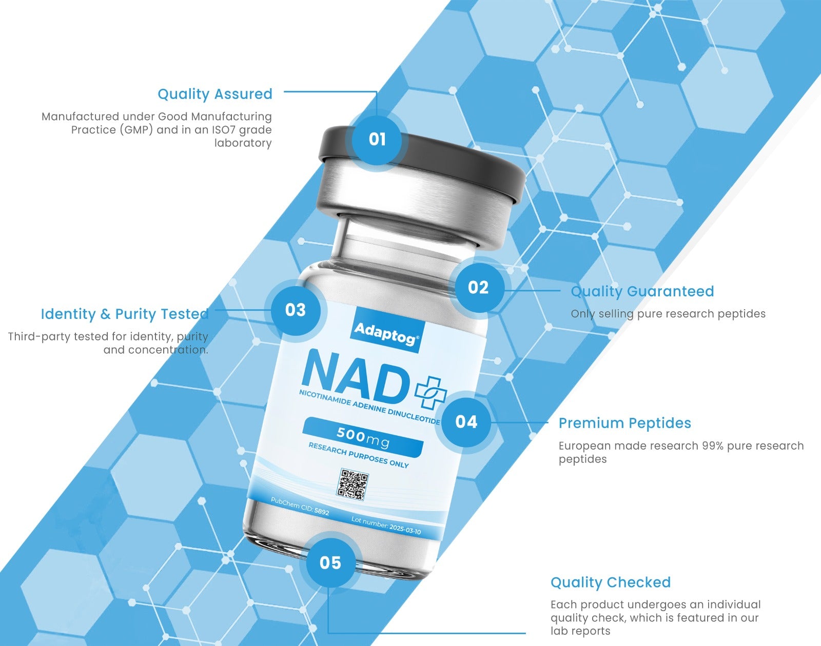 NAD+ (500mg) Apex Receptor