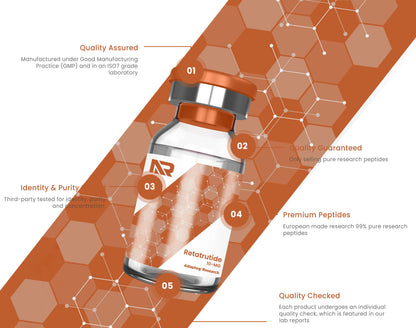 Retatrutide 10mg Apex Receptor