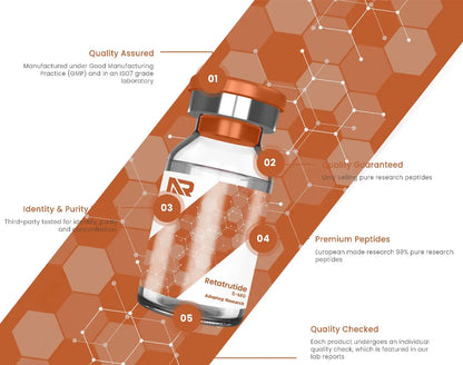 Retatrutide-5mg 